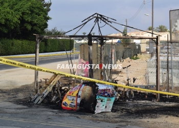 ©Famagusta.News